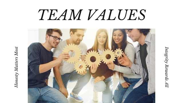 Team Values